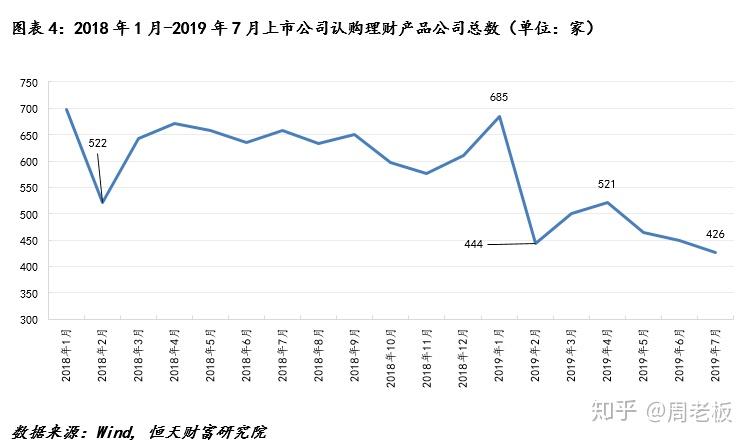 全球金融市場走勢與投資決策深度解析