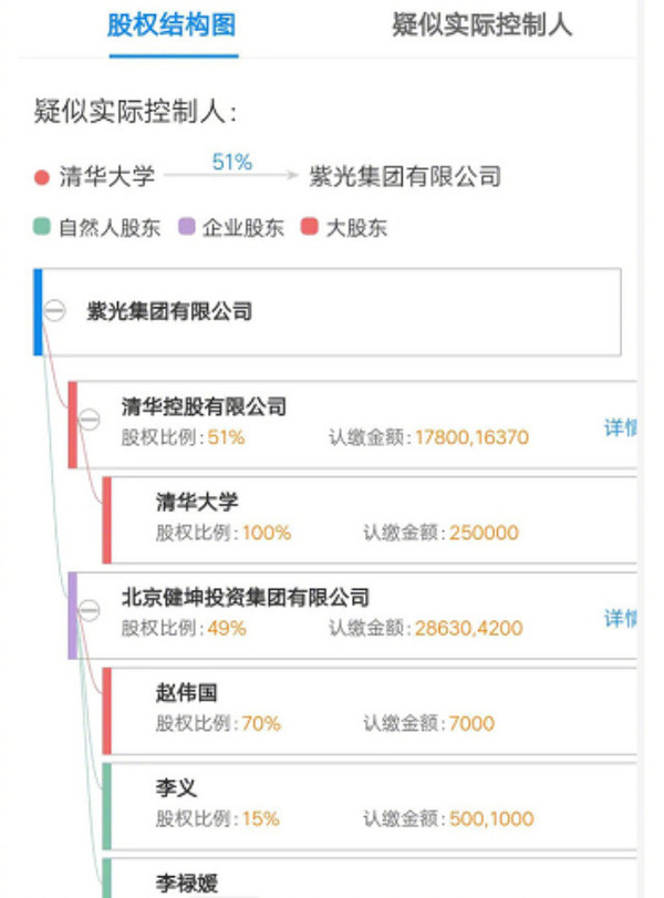 企業(yè)股權(quán)結(jié)構(gòu)優(yōu)化策略，提升市場(chǎng)競(jìng)爭(zhēng)力的關(guān)鍵之道