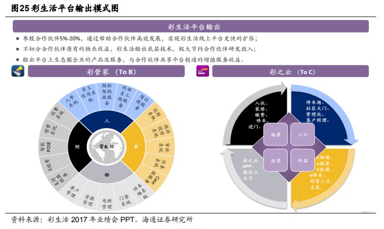 企業(yè)創(chuàng)新策略，降低運(yùn)營成本之道