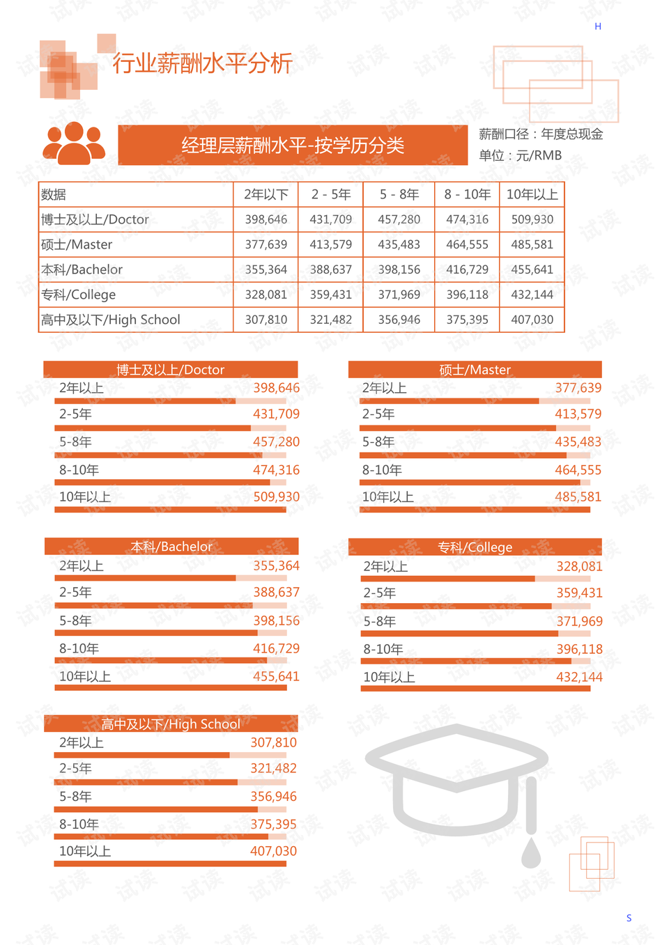 智能設(shè)備助力建筑節(jié)能與環(huán)保共創(chuàng)綠色未來(lái)