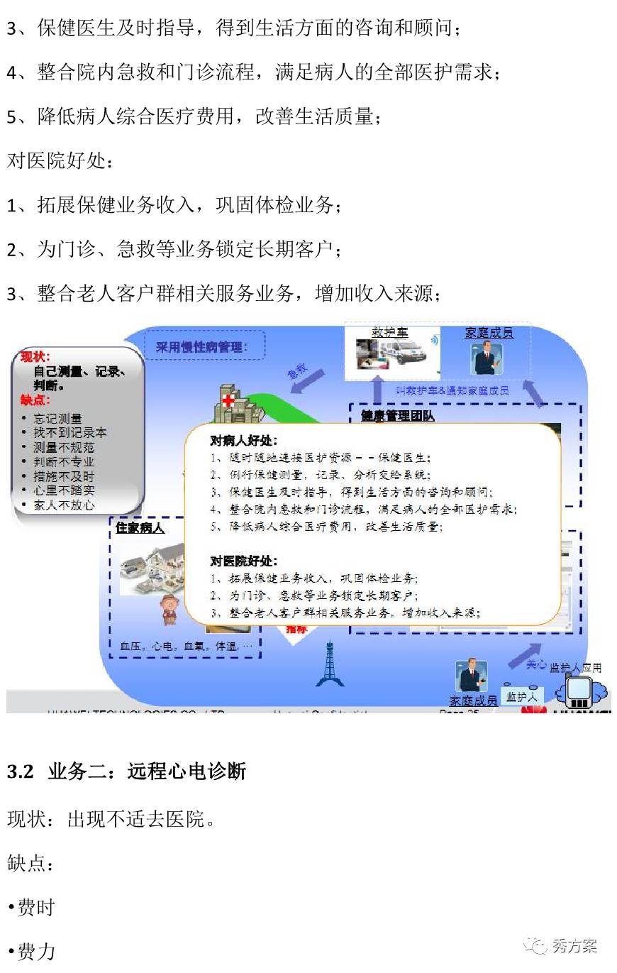 夢如煙云 第2頁