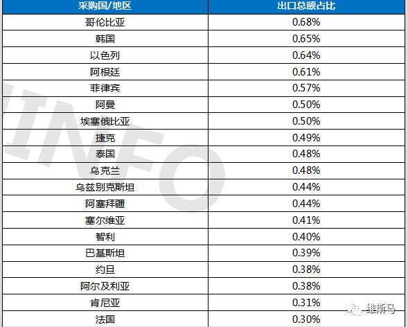 公共交通中的藝術(shù)裝置，社會(huì)功能與藝術(shù)展現(xiàn)