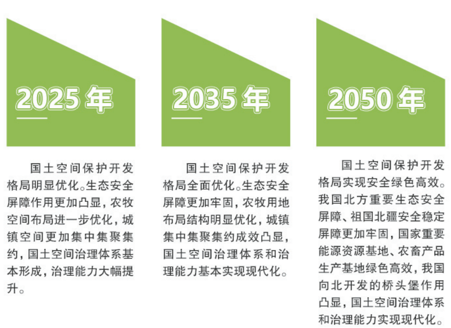 多元文化教育，塑造孩子的全球視野之路