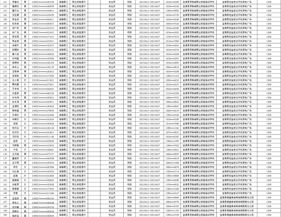 公共演講訓練，提升自信與影響力的學生成長之路