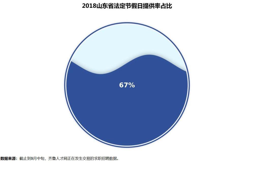 品質(zhì)之選 第17頁(yè)