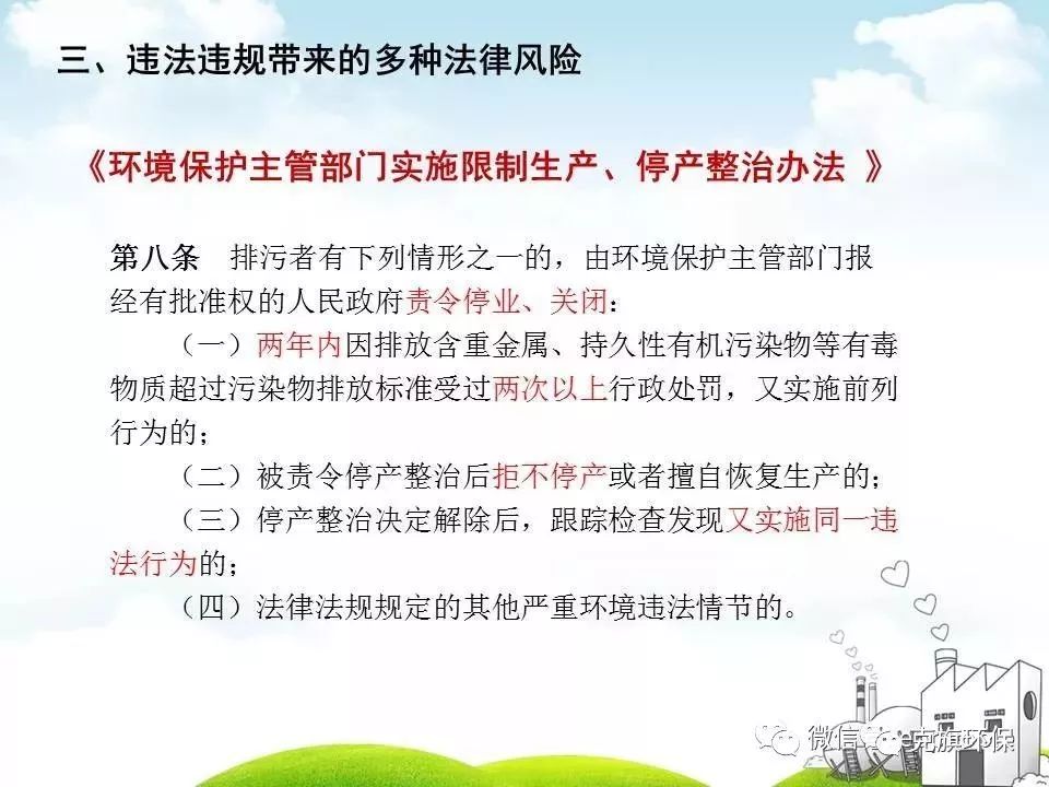 環(huán)境法規(guī)對商業(yè)行為的雙重影響，限制與推動