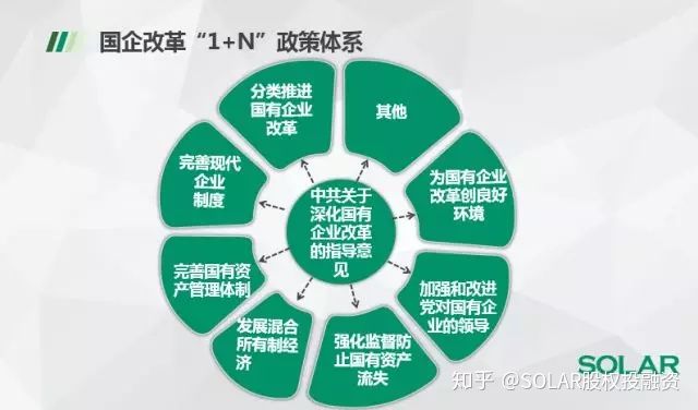 社會服務體系對移民群體的扶持作用研究