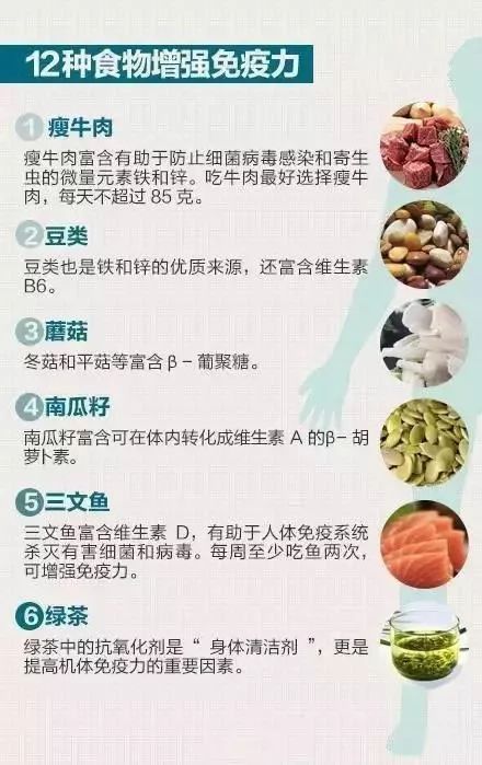 兒童免疫力提升，運動與飲食平衡的關(guān)鍵作用