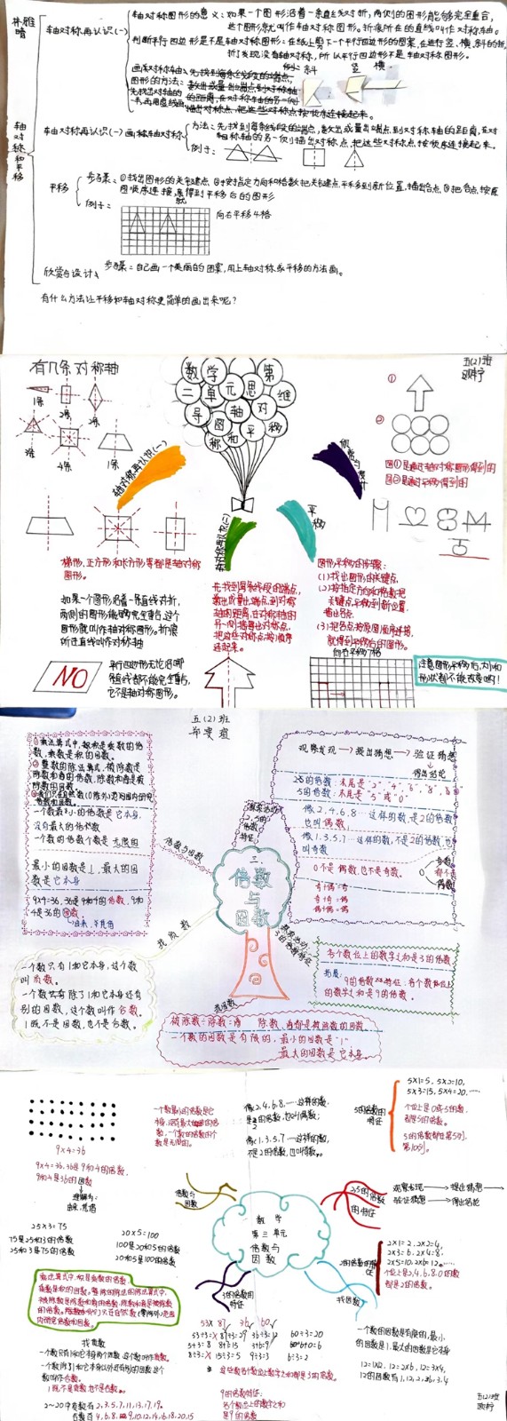 思維導(dǎo)圖在知識梳理中的關(guān)鍵作用與應(yīng)用實(shí)踐