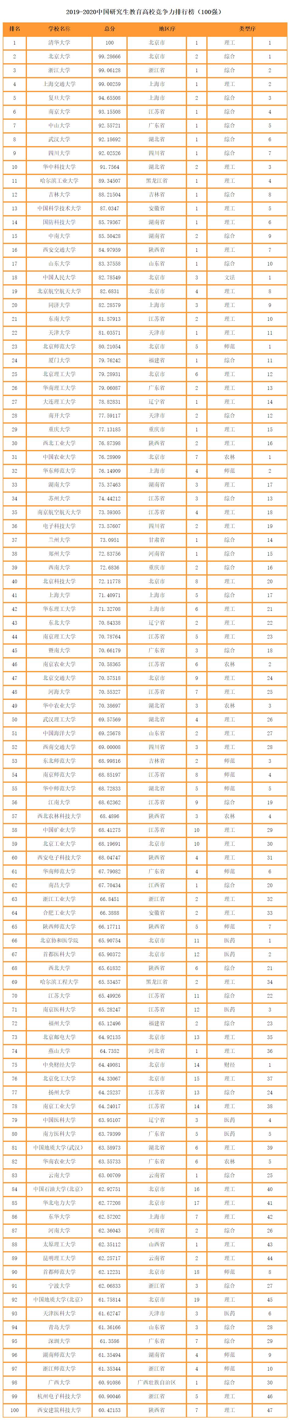 個(gè)人目標(biāo)設(shè)定與學(xué)術(shù)成功之關(guān)聯(lián)探究