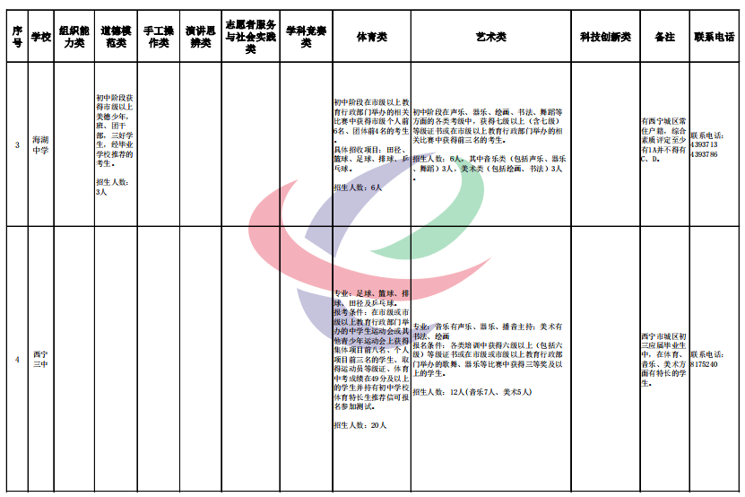 跨學(xué)科項(xiàng)目合作，提升學(xué)生多元能力的關(guān)鍵路徑