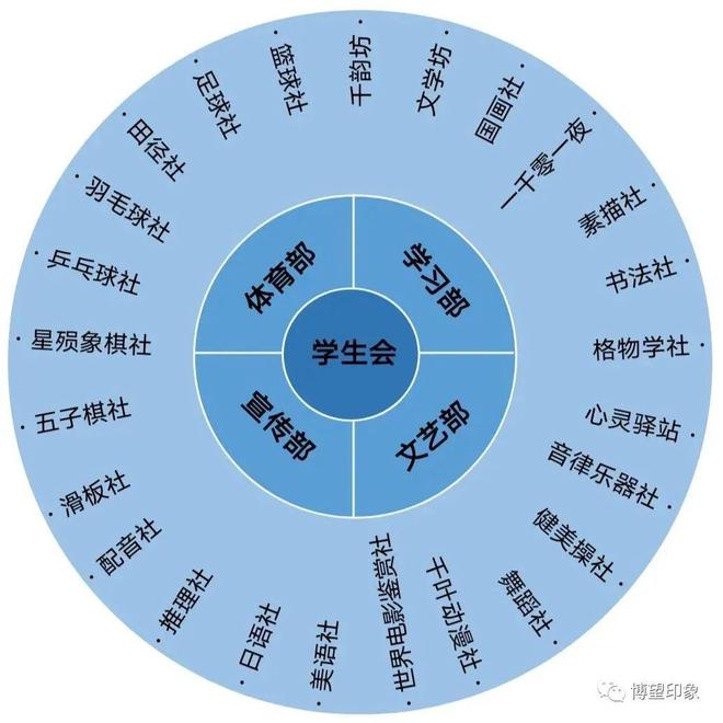 多元文化背景下學(xué)生適應(yīng)能力的挑戰(zhàn)與機(jī)遇